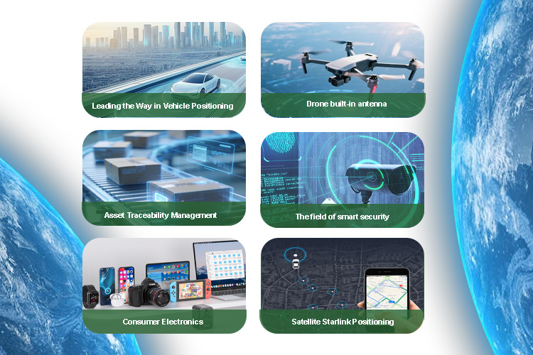 Wide range of Anwei Antenna application scenarios