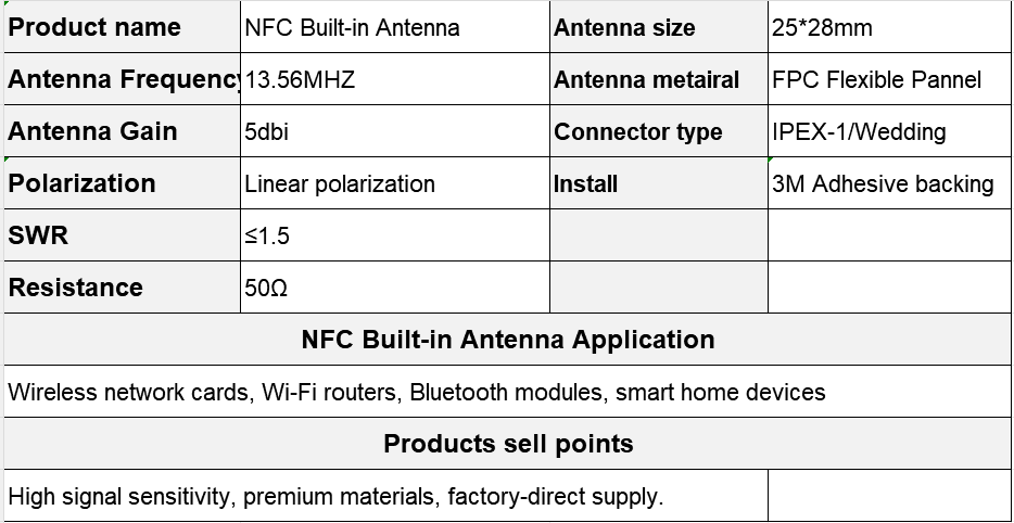 NFC Built-in Antenna