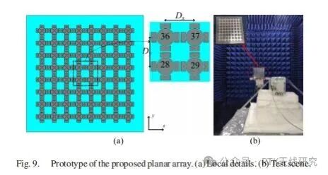 Phased array antenna
