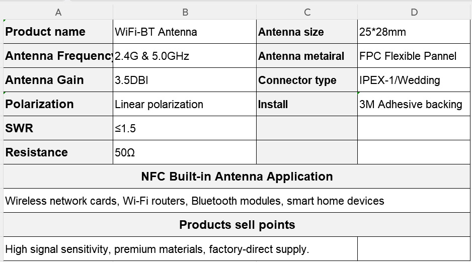 Wifi-Bluetooth Antenna