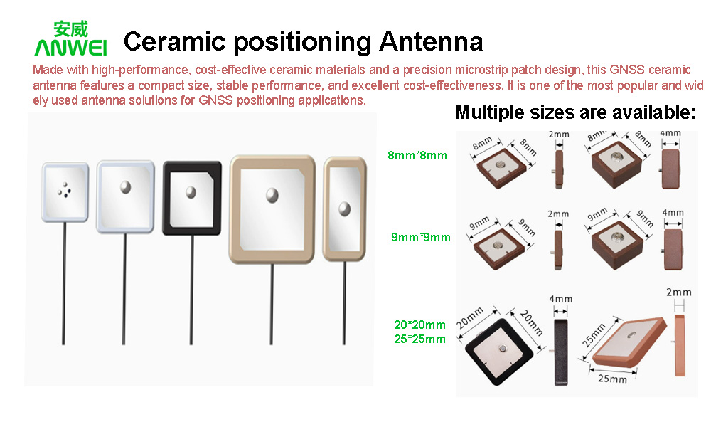GNSS Positioning Antenna